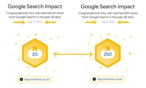 google results