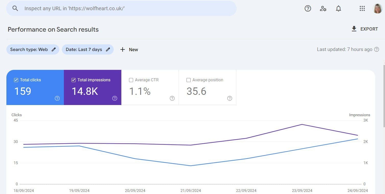 google console results